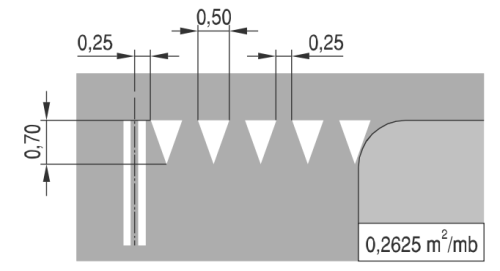 Termoznak WARUNKOWE ZATRZYMANIE P-13.png